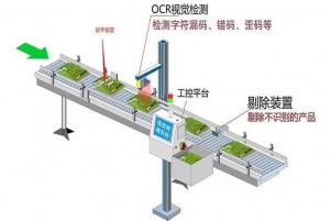 广州视觉检测系统(条码二维码)